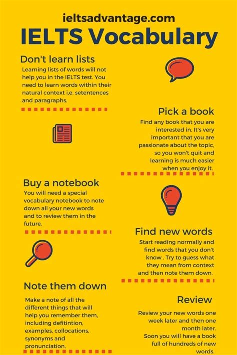 Learn about IELTS .